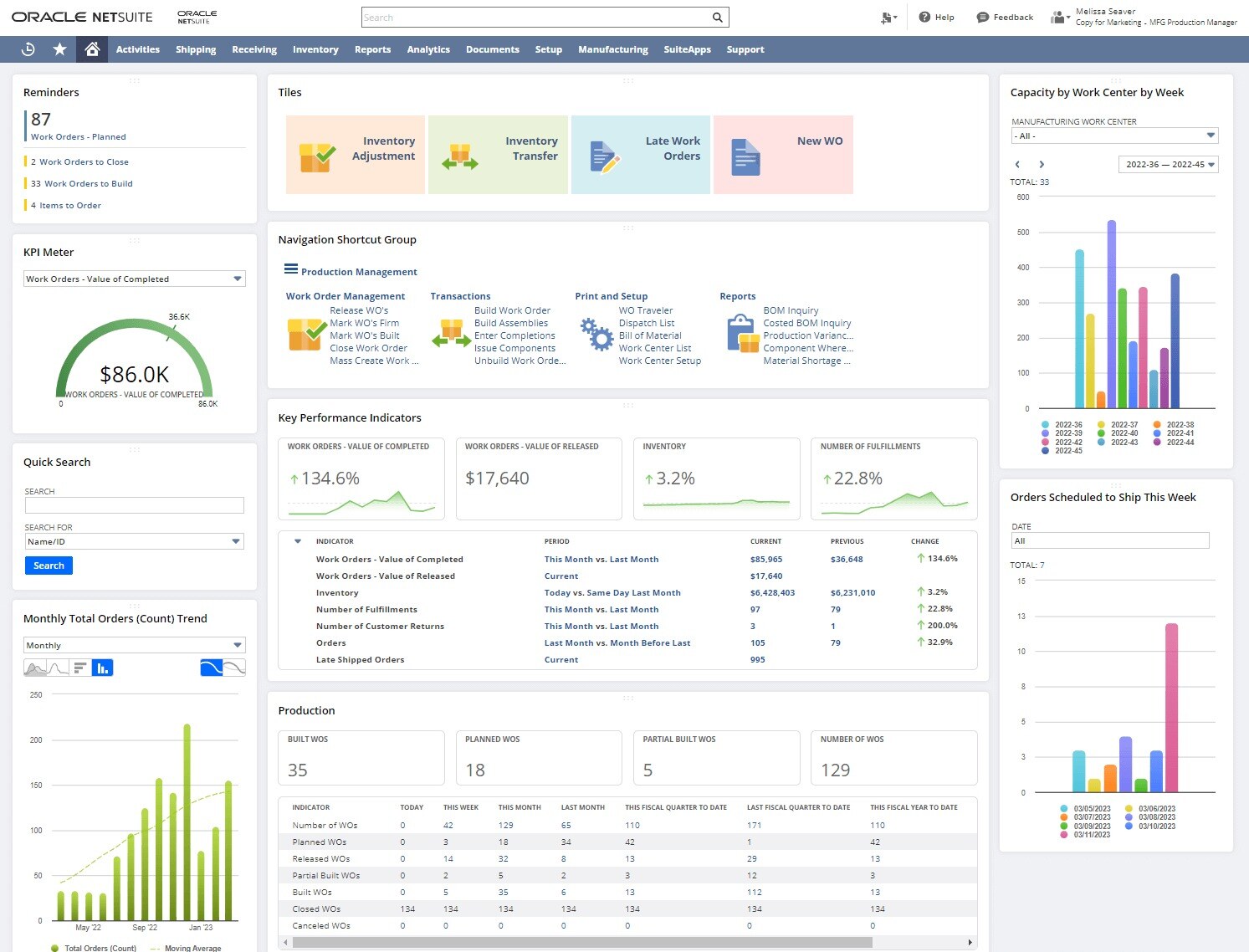 NetSuiteとSAP: ERPソリューションを比較する 01