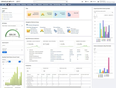 NetSuiteとSAP: ERPソリューションを比較する