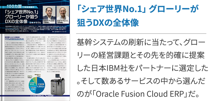 データドリブン経営とは Dx時代に知っておくべき実行プロセスや事例 クラウドerp実践ポータル